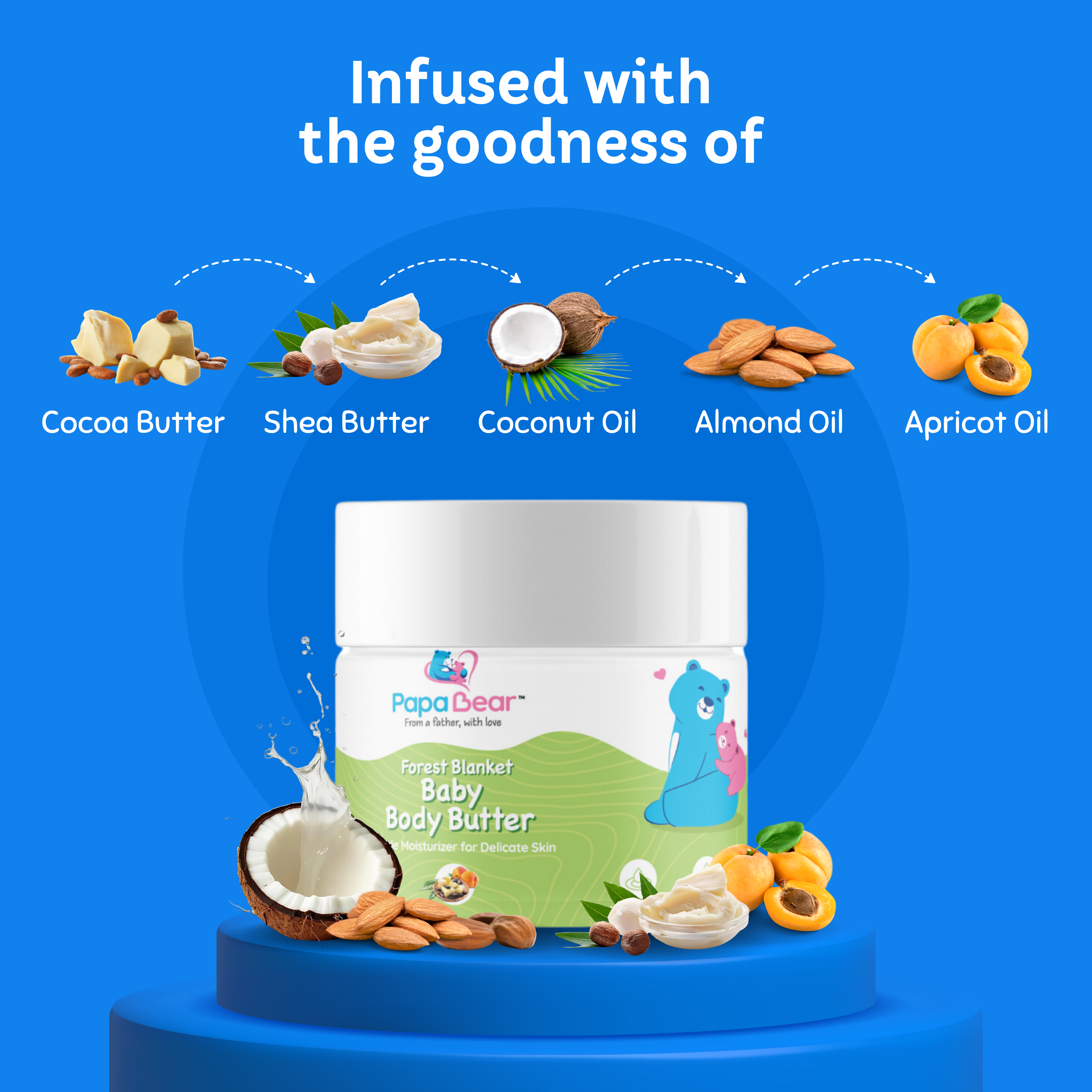 Forest Blanket Baby Body Butter