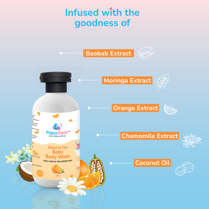 Head to Toe Baby Body Wash
